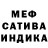 Alpha-PVP Соль Harshit Gahlawat